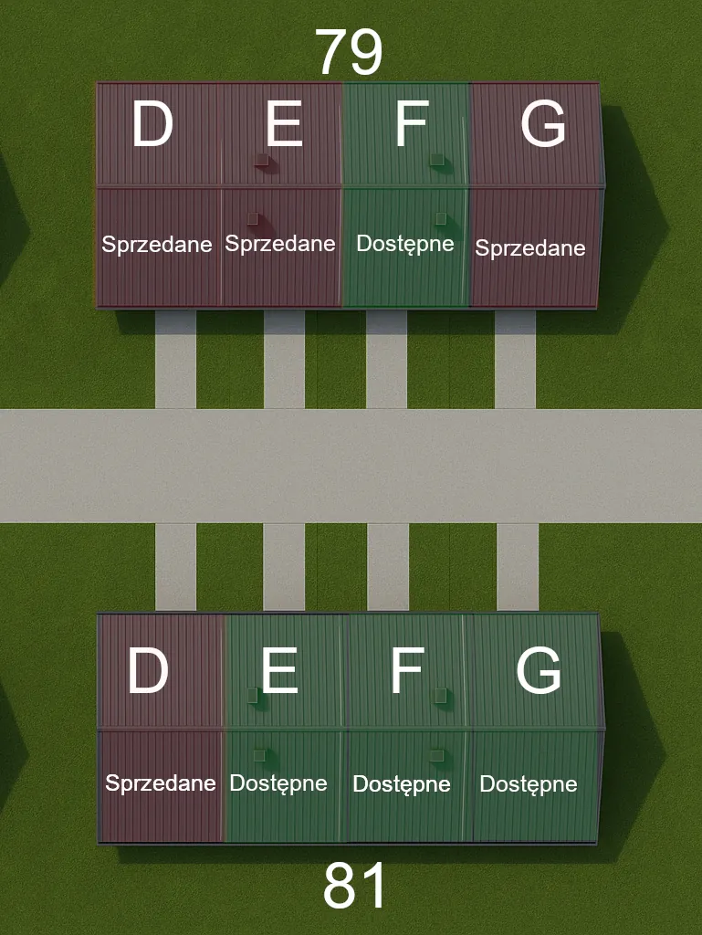 Dostępność lokali w inwestycji